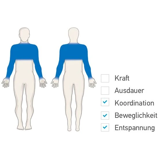 Saysu Outdoor-Fitnessgerät "Arm Rotation - SE" 2 Saysu Outdoor-Fitnessgerät "Arm Rotation - SE" – Bild 2