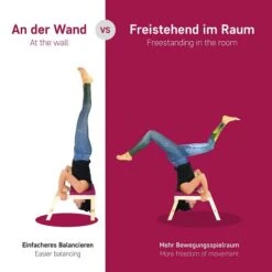 Siya Yoga-Kopfstandhocker -Fitnessgeräte Geschäft 293 6316 7